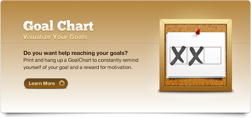 Goal Chart